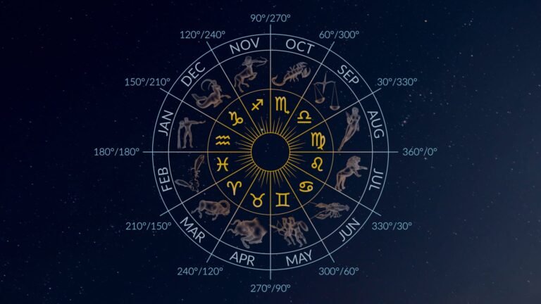 carta astral con constelaciones y simbolos zodiacales
