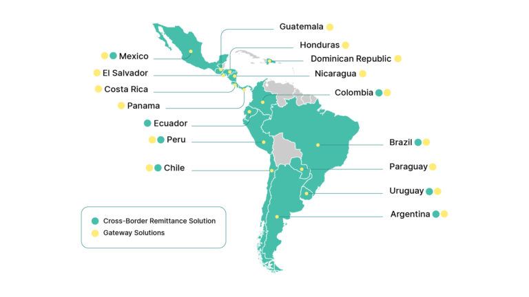 Cómo Puedo Enviar Dinero a Argentina Desde Chile Fácilmente
